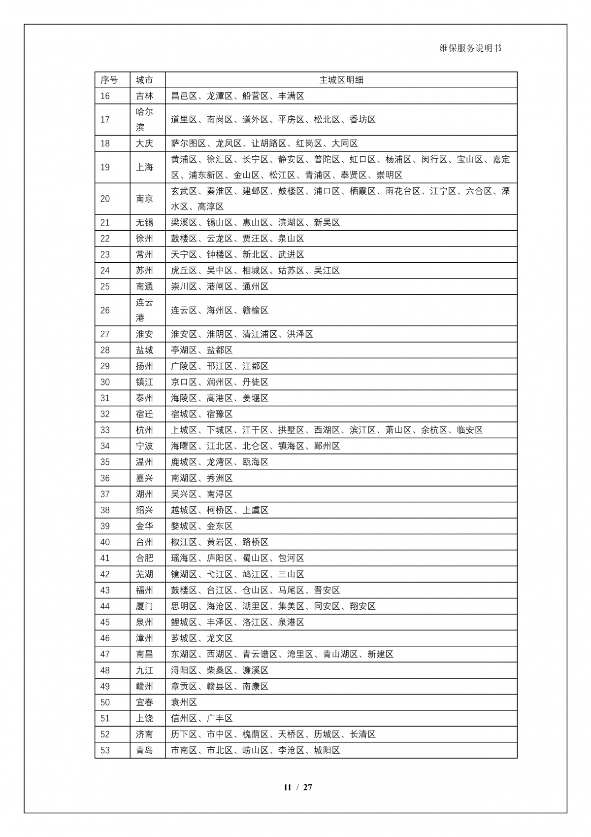 天盛优配A924 问学大模型一体机维保服务说明书_V1.0_12.png